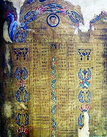 Evangelistario bizantino Wikipedia